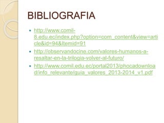 BIBLIOGRAFIA
 http://www.comil-
8.edu.ec/index.php?option=com_content&view=arti
cle&id=94&Itemid=91
 http://observandocine.com/valores-humanos-a-
resaltar-en-la-trilogia-volver-al-futuro/
 http://www.comil.edu.ec/portal2013/phocadownloa
d/info_relevante/guia_valores_2013-2014_v1.pdf
 