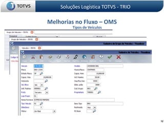 Soluções Logística TOTVS - TRIOMelhorias no Fluxo – OMSTipos de Veículos12