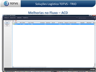 Soluções Logística TOTVS - TRIOMelhorias no Fluxo – ACD Ordem Separação24