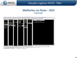 Soluções Logística TOTVS - TRIOMelhorias no Fluxo – ACD Separação26