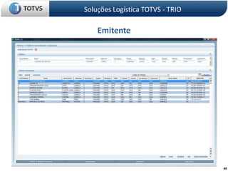 43Relatório Docto. CargaSoluções Logística TOTVS - TRIO