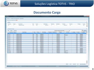 44OcorrênciaSoluções Logística TOTVS - TRIO