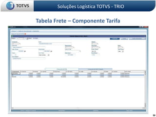 48Tabela FreteSoluções Logística TOTVS - TRIO