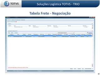 49Tabela Frete - ComponenteSoluções Logística TOTVS - TRIO