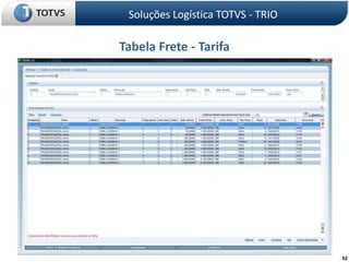 50Tabela Frete – Componente TarifaSoluções Logística TOTVS - TRIO