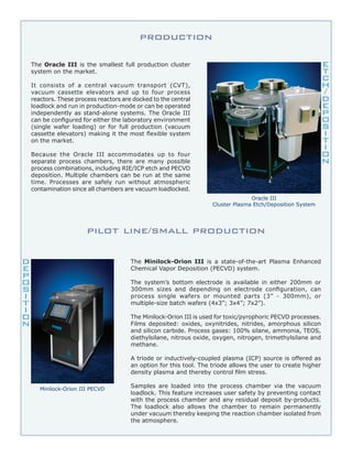 The Oracle III is the smallest full production cluster
system on the market.
It consists of a central vacuum transport (CVT),
vacuum cassette elevators and up to four process
reactors. These process reactors are docked to the central
loadlock and run in production-mode or can be operated
independently as stand-alone systems. The Oracle III
can be configured for either the laboratory environment
(single wafer loading) or for full production (vacuum
cassette elevators) making it the most flexible system
on the market.
Because the Oracle III accommodates up to four
separate process chambers, there are many possible
process combinations, including RIE/ICP etch and PECVD
deposition. Multiple chambers can be run at the same
time. Processes are safely run without atmospheric
contamination since all chambers are vacuum loadlocked.
Oracle III
Cluster Plasma Etch/Deposition System
pilot line/small production
The Minilock-Orion III is a state-of-the-art Plasma Enhanced
Chemical Vapor Deposition (PECVD) system.
The system’s bottom electrode is available in either 200mm or
300mm sizes and depending on electrode configuration, can
process single wafers or mounted parts (3” - 300mm), or
multiple-size batch wafers (4x3”; 3x4”; 7x2”).
The Minilock-Orion III is used for toxic/pyrophoric PECVD processes.
Films deposited: oxides, oxynitrides, nitrides, amorphous silicon
and silicon carbide. Process gases: 100% silane, ammonia, TEOS,
diethylsilane, nitrous oxide, oxygen, nitrogen, trimethylsilane and
methane.
A triode or inductively-coupled plasma (ICP) source is offered as
an option for this tool. The triode allows the user to create higher
density plasma and thereby control film stress.
Samples are loaded into the process chamber via the vacuum
loadlock. This feature increases user safety by preventing contact
with the process chamber and any residual deposit by-products.
The loadlock also allows the chamber to remain permanently
under vacuum thereby keeping the reaction chamber isolated from
the atmosphere.
d
e
p
o
s
i
t
i
o
n
Minilock-Orion III PECVD
production
e
t
c
h
/
d
e
p
o
s
i
t
i
o
n
 