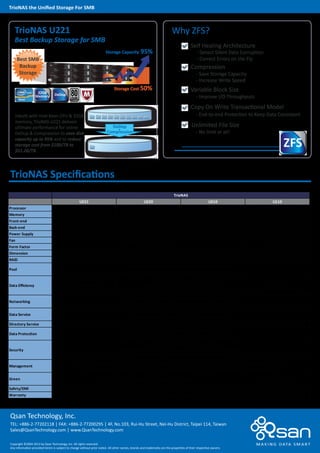 TrioNAS the Uniﬁed Storage For SMB
Qsan Technology, Inc.
Copyright ©2004-2013 by Qsan Technology, Inc. All rights reserved.
Any information provided herein is subject to change without prior notice. All other names, brands and trademarks are the properties of their respective owners.
TEL: +886-2-77202118 │ FAX: +886-2-77200295 │ 4F, No.103, Rui-Hu Street, Nei-Hu District, Taipei 114, Taiwan
Sales@QsanTechnology.com │ www.QsanTechnology.com
Why ZFS?
Self Healing Architecture
- Detect Silent Data Corruption
- Correct Errors on the Fly
Compression
- Save Storage Capacity
- Increase Write Speed
Variable Block Size
- Improve I/O Throughputs
Copy On Write Transactional Model
- End-to-end Protection to Keep Data Consistent
Unlimited File Size
- No limit at all!
U221 U220 U210 U110
Processor Intel® Xeon® E3 Intel® Core™ i3 Intel® Core™ i3 Intel® Atom™ D2550
Memory 32GB 16GB, up to 32GB 16GB, up to 32GB 4GB
Front-end 2x 10GbE + 2 x GbE ports 2x 10GbE + 2 x GbE ports 6 x GbE ports 2 x GbE ports
Back-end Up to 4 SATA II HDD or SSD
Power Supply 130W Single
Fan 2 x system fan
Form Factor 1U 4-Bay
Dimension 442.0 x 711.2 x 44.0 mm
(W x D x H)RAID 0, 1, 5 ,10
Pool
Data Eﬃciency
DeDup, Compression,
Thin provisioning,
SSD caching
Compression,
Thin provisioning
Networking
Data Service
Directory Service
Data Protection
Security
Management
Green Auto disk spin down
Safety/EMI
Warranty
Compression, Thin provisioning, SSD caching
DHCP or static IP address assignment, NTP client, Jumbo frame
Trunking & LACP & Teaming support, VLAN tagging, WINS client
SMB v2 for Windows, NFS v3/v4 for Linux & UNIX
AFP v3.3 for Mac OS X, FTP & SFTP, iSCSI target, WebDAV
TrioNAS
549W Redundant
2 X 549W3 x system fan & 1 x CPU fan
2U 12-Bay
442.0 x 711.2 x 88.0 mm
(W x D x H)
3 years for system
Up to 12 SATA II / SATA III HDD or SSD
UniﬁedAUTH, Microsoft Active Directory, LDAP
Snapshot, Clone for volumes & ﬁle system, Remote replication,
Amazon S3 cloud replication & disaster recovery, ZFS ﬁle system
3-year McAfee anti-virus,
Encrypted Access: HTTPS, FTP with SSL/TLS (Explicit), SFTP & SSH (Admin),
CIFS User/Group Access Control for shared folders
QCentral management, Online system ﬁrmware upgrade, Event notiﬁcation via Email, SNMP trap, messenger & Syslog,
Performance states, System monitoring & Device health status, S.M.A.R.T., Start-up wizard, Wake-on-LAN, Web UI
80 Plus Platinum power supply, Auto disk spin down
RoHS, CE, FCC, BSMI, UL, CB, cUL
0, 1, 5, 6, 10, 50, 60
Dedicated hot spare disks, Multiple RAID groups support,
Auto volume rebuilding, Online pool expansion, Oﬄine pool roaming
TrioNAS U221
Best Backup Storage for SMB
DeDep
Compression
+
Inbuilt with Intel Xeon CPU & 32GB
memory, TrioNAS U221 delivers
ultimate performance for online
DeDup & Compression to save disk
capacity up to 95% and to reduce
storage cost from $100/TB to
$51.28/TB.
Storage Capacity 95%
Best SMB
Backup
Storage
Storage Cost 50%
TrioNAS Speciﬁcations
 