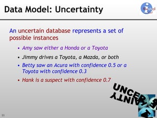 Data Model: Uncertainty An  uncertain database  represents a set of possible instances Amy saw either a Honda or a Toyota Jimmy drives a Toyota, a Mazda, or both Betty saw an Acura with confidence 0.5 or a Toyota with confidence 0.3 Hank is a suspect with confidence 0.7 