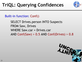 TriQL: Querying Confidences Built-in function:   Conf() SELECT Drives.person INTO Suspects FROM Saw, Drives WHERE Saw.car = Drives.car AND  Conf(Saw) > 0.5  AND  Conf(Drives) > 0.8 