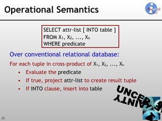 Operational Semantics Over conventional relational database: For each tuple in cross-product of  X 1 , X 2 , ..., X n Evaluate the  predicate If true, project  attr-list  to create result tuple If  INTO  clause, insert into  table SELECT attr-list [ INTO table ] FROM X 1 , X 2 , ..., X n WHERE predicate 