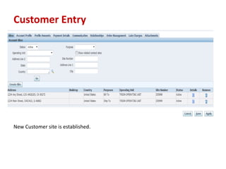Customer Entry
New Customer site is established.
 