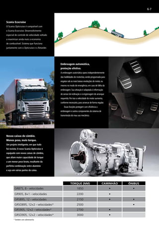 6-7
Scania Ecocruise
O Scania Opticruise é compatível com
o Scania Ecocruise. Desenvolvimento
especial de controle de velocidade voltado
a maximizar ainda mais a economia
de combustível. Sistema que funciona
juntamente com o Opticruise e o Retarder.
Embreagem automática,
proteção efetiva.
A embreagem automática opera independentemente
das habilidades do motorista,sendo programada para
engatar sob as mais baixas revoluções do motor,ou
mesmo no modo de emergência,em caso de falha da
embreagem.Sua ativação é adaptada à informação
do sensor de inclinação e à engrenagem de arranque
requerida.Por isso a velocidade do motor aumenta,
conforme necessário,para arrancar de forma regular.
Essas funções protegem com eficiência a
embreagem e outros componentes do sistema de
transmissão do mau uso mecânico.
Novas caixas de câmbio.
Menos peso, mais torque.
Um projeto inteligente, em que tudo
foi revisto. O novo Scania Opticruise é
equipado com novas caixas de câmbio,
que aliam maior capacidade de torque
a um menor peso bruto, resultante da
perfeita combinação entre alumínio
e aço em várias partes da caixa.
TORQUE (NM) CAMINHÃO ÔNIBUS
GR875, 8 - velocidades 1850 • •
GR905, 8+1 - velocidades 2200 •
GRS895, 12 - velocidades 2150 • •
GRSO895, 12+2 - velocidades* 2500 •
GRS905, 12+2 - velocidades* 2700 •
GRSO905, 12+2 - velocidades* 3000 •
* Também com sobremarcha
 