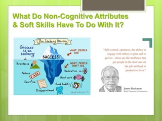 What Do Non-Cognitive Attributes
& Soft Skills Have To Do With It?
 