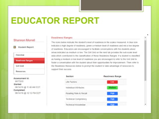 EDUCATOR REPORT
 