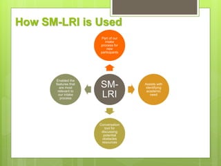 How SM-LRI is Used
SM-
LRI
Part of our
intake
process for
new
participants
Assists with
identifying
academic
need
Conversation
tool for
discussing
potential
obstacles
resources
Enabled the
features that
are most
relevant to
our intake
process
 