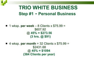   TRIO WHITE BUSINESS    Step #1  -  Personal Business 1 wksp.  per week  – 8 Clients x $75.99 =  $607.92  @  45% = $273.56  (3 hrs. @ $91) 4 wksp.  per month  = 32 Clients x $75.99 =  $2431.68 @  45% = $1094  (384 Clients per year) 
