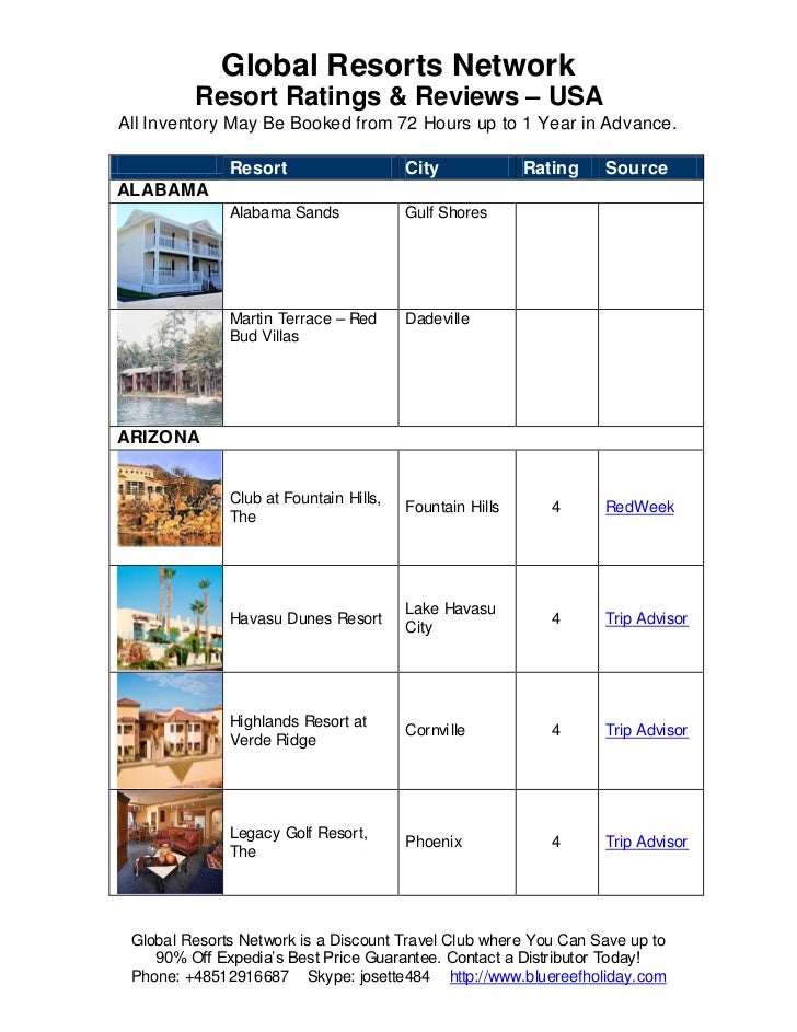 Trip Advisor Vista Cay Resort Orlando