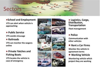 Vehicle Tracking Solution