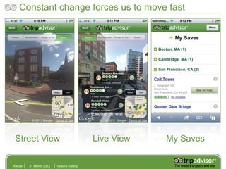 Constant change forces us to move fast




Street View                               Live View   My Saves

Kenya   31 March 2012   Victoria Delany
 