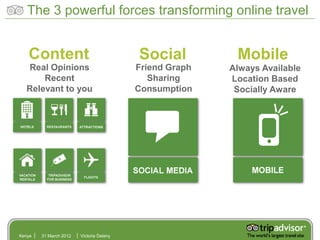 The 3 powerful forces transforming online travel


   Content                                Social          Mobile
   Real Opinions                          Friend Graph   Always Available
       Recent                                Sharing     Location Based
   Relevant to you                        Consumption     Socially Aware




Kenya   31 March 2012   Victoria Delany
 