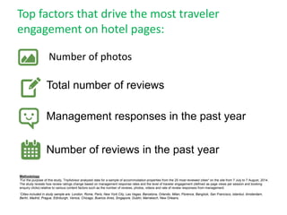 Top factors that drive the most traveler
engagement on hotel pages:
Number of photos
Methodology
1For the purpose of this study, TripAdvisor analyzed data for a sample of accommodation properties from the 25 most reviewed cities* on the site from 7 July to 7 August, 2014.
The study reveals how review ratings change based on management response rates and the level of traveler engagement (defined as page views per session and booking
enquiry clicks) relative to various content factors such as the number of reviews, photos, videos and rate of review responses from management.
*Cities included in study sample are: London, Rome, Paris, New York City, Las Vegas, Barcelona, Orlando, Milan, Florence, Bangkok, San Francisco, Istanbul, Amsterdam,
Berlin, Madrid, Prague, Edinburgh, Venice, Chicago, Buenos Aires, Singapore, Dublin, Marrakech, New Orleans.
Number of reviews in the past year
Total number of reviews
Management responses in the past year
 