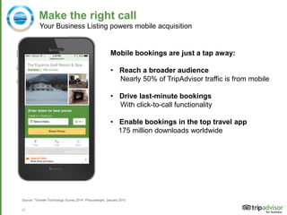 21
Make the right call
Your Business Listing powers mobile acquisition
Source: “Traveler Technology Survey 2014” Phocuswright, January 2015
Mobile bookings are just a tap away:
• Reach a broader audience
Nearly 50% of TripAdvisor traffic is from mobile
• Drive last-minute bookings
With click-to-call functionality
• Enable bookings in the top travel app
175 million downloads worldwide
 