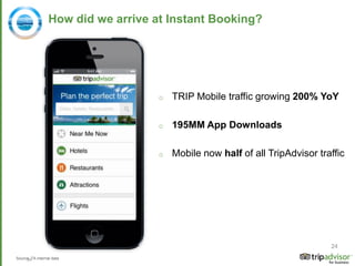 24
How did we arrive at Instant Booking?
Source: TA internal data
o TRIP Mobile traffic growing 200% YoY
o 195MM App Downloads
o Mobile now half of all TripAdvisor traffic
24
 