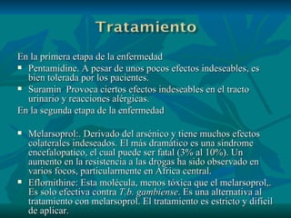 En la primera etapa de la enfermedad  Pentamidine. A pesar de unos pocos efectos indeseables, es bien tolerada por los pacientes. Suramin  Provoca ciertos efectos indeseables en el tracto urinario y reacciones alérgicas. En la segunda etapa de la enfermedad  Melarsoprol:. Derivado del arsénico y tiene muchos efectos colaterales indeseados. El más dramático es una síndrome encefalopatico, el cual puede ser fatal (3% al 10%). Un aumento en la resistencia a las drogas ha sido observado en varios focos, particularmente en África central. Eflornithine: Esta molécula, menos tóxica que el melarsoprol,. Es solo efectiva contra  T.b. gambiense . Es una alternativa al tratamiento con melarsoprol. El tratamiento es estricto y difícil de aplicar. 