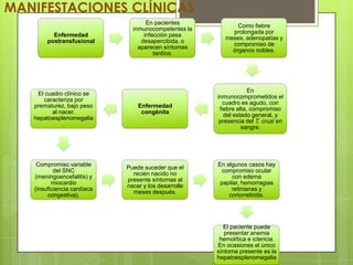 MANIFESTACIONES CLÍNICAS
                                    En pacientes
                                                             Como fiebre
                               inmunocompetentes la
                                                           prolongada por
          Enfermedad               infección pasa
                                                         meses, adenopatías y
        postransfusional          desapercibida, o
                                                           compromiso de
                                 aparecen síntomas
                                                           órganos nobles.
                                       tardíos.




                                                                   En
    El cuadro clínico se
                                                      inmunocomprometidos el
       caracteriza por
                                                         cuadro es agudo, con
   prematurez, bajo peso         Enfermedad
                                                       fiebre alta, compromiso
          al nacer,               congénita
                                                         del estado general, y
   hepatoesplenomegalia
                                                       presencia del T. cruzi en
              .
                                                                sangre.




    Compromiso variable                               En algunos casos hay
                             Puede suceder que el
           del SNC                                      compromiso ocular
                               recién nacido no
   (meningoencefalitis) y                                   con edema
                             presente síntomas al
          miocardio                                    papilar, hemorragias
                             nacer y los desarrolle
   (insuficiencia cardíaca                                 retinianas y
                               meses después.
        congestiva).                                      coriorretinitis.




                                                        El paciente puede
                                                         presentar anemia
                                                       hemolítica e ictericia.
                                                      En ocasiones el único
                                                      síntoma presente es la
                                                      hepatoesplenomegalia
 