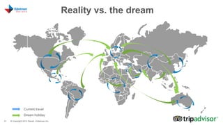 © Copyright 2013 Daniel J Edelman Inc.31 Intelligent Engagement 31
Reality vs. the dream
Current travel
Dream holiday
 