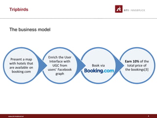 www.sti-innsbruck.at
Tripbirds
6
The business model
 