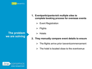 1. Eventparticipantsvisit multiple sites to
                    complete booking process for overseas events

                      Event Registration

                      Flights

 The problem          Hotels
we are solving
                 2. They manually compare event details to ensure

                      The flights arrive prior toeventcommencement

                      The hotel is located close to the eventvenue
 