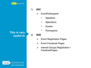 1.   B2C
                         EventParticipants
                          •   Speakers
                          •   Spectators
                          •   Guests
                          •   Participants
This is very
  useful to    2.   B2B
                         Event Registration Pages
                         Event Facebook Pages
                         Interest Groups Registration /
                          FacebookPages
 