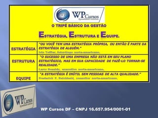 WP Cursos DF – CNPJ 16.657.954/0001-01
 