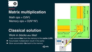 Math ops = O(N3)
Memory ops = O(N2+N2)
Work in blocks aka tiles!
Load source tiles from the memory to the cache (LDS)
Accumulate multiplication result in the cache
Store accumulator tile back to the memory × =
Classical solution
Matrix multiplication
 