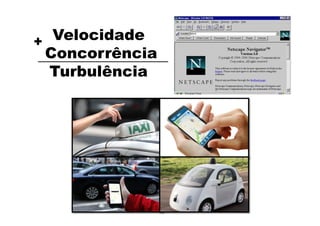 Velocidade
Concorrência
Turbulência
+	
___________________	
 