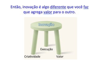 CriaUvidade	
Execução	
Valor	
Então,	inovação	é	algo	diferente	que	você	faz	
que	agrega	valor	para	o	outro.	
 