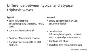 Difference between typical and atypical
triphasic waves
Typical
• Seen in Metabolic
encephalopathy (hepatic , renal,
toxic .
• Location: frontocentral.
• Contour :More blunt contour
• Duration between 300 to 600
millisec.
Atypical
• Likely epileptogenic (NCSE,
structural lesion)
• localization
bifrontal/frontopolar, parietal
and temporal predominance.
• Contour not blunt.
• Duration less than 200 millisec
Dr. Sandhya Manorenj
 