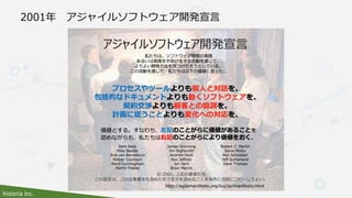 historia Inc.
2001年 アジャイルソフトウェア開発宣言
 