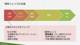 historia Inc.
開発フェイズの定義
企画
立案
プロト
タイプ
量産
準備
量産
調整
QA
企画が立ち上がるフェイズ
【主な作業】
・企画書作成/プレゼンテーション
・見積もり
・根幹の座組
【重要なこと】
・夢を語る（少し背伸びすれば
実現可能だと思わせる）
・予算/期間の最低限の妥当性
 