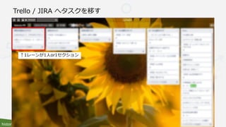 historia Inc.
Trello / JIRA へタスクを移す
↑1レーンが1人or1セクション
 