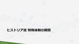 historia Inc.
ヒストリア流 特殊体制の期間
 
