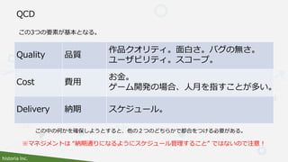 historia Inc.
QCD
Quality 品質
作品クオリティ。面白さ。バグの無さ。
ユーザビリティ。スコープ。
Cost 費用
お金。
ゲーム開発の場合、人月を指すことが多い。
Delivery 納期 スケジュール。
この3つの要素が基本となる。
※マネジメントは “納期通りになるようにスケジュール管理すること” ではないので注意！
この中の何かを確保しようとすると、他の２つのどちらかで都合をつける必要がある。
 