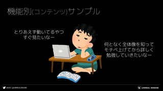 #UE4 | @UNREALENGINE
機能別(コンテンツ)サンプル
とりあえず動いてるやつ
すぐ見たいなー
何となく全体像を知って
モチベ上げてから詳しく
勉強していきたいなー
 