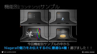 #UE4 | @UNREALENGINE
機能別(コンテンツ)サンプル
今回機能別サンプルの中から
Niagaraの魅力をお伝えするのに最適な4種！選びました！！
 