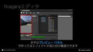 #UE4 | @UNREALENGINE
Niagaraエディタ
まずはプレビュー パネル
今作ってるエフェクトの見た目が確認できます
 