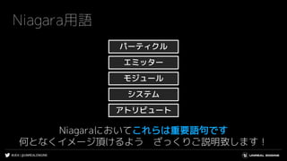 #UE4 | @UNREALENGINE
Niagara用語
Niagaraにおいてこれらは重要語句です
何となくイメージ頂けるよう ざっくりご説明致します！
システム
エミッター
モジュール
アトリビュート
パーティクル
 