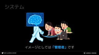 #UE4 | @UNREALENGINE
システム
イメージとしては「管理者」です
 