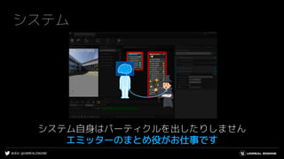 #UE4 | @UNREALENGINE
システム
システム自身はパーティクルを出したりしません
エミッターのまとめ役がお仕事です
 
