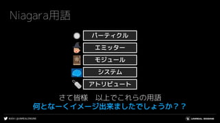 #UE4 | @UNREALENGINE
Niagara用語
さて皆様 以上でこれらの用語
何となーくイメージ出来ましたでしょうか？？
システム
エミッター
モジュール
アトリビュート
パーティクル
 